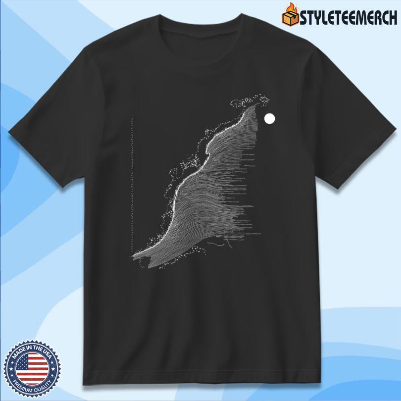 Quadeca Vanisher Horizon Scraper Merch 4 Quadeca Vanisher Horizon Scraper Merch